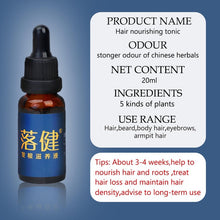 Anti Hair Loss Beard Oil